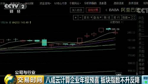 �����Ƹ����� �h�f(w��n)���f(shu��)���@�Ƿǳ����ٵ����L(zh��ng)�����ڽ^��(du��)�w���Ϻ͸�(j��ng)��(zh��ng)��(du��)������ȣ�߀�кܴ�Ĳ�࣬߀�к��L(zh��ng)��·Ҫ׷�s��������һ���棬�@Ҳ��һ�����£��Ї�(gu��)��Ӌ(j��)����Ñ���(sh��)�������L(zh��ng)���԰����ƞ��������M(f��i)���Ñ���(sh��)�ѽ�(j��ng)ͻ����һ���f(w��n)��