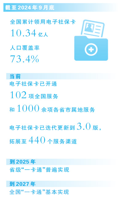 ʮ�|����ʹ�ã��ĵ�һ�浽������&mdash;&mdash;  �